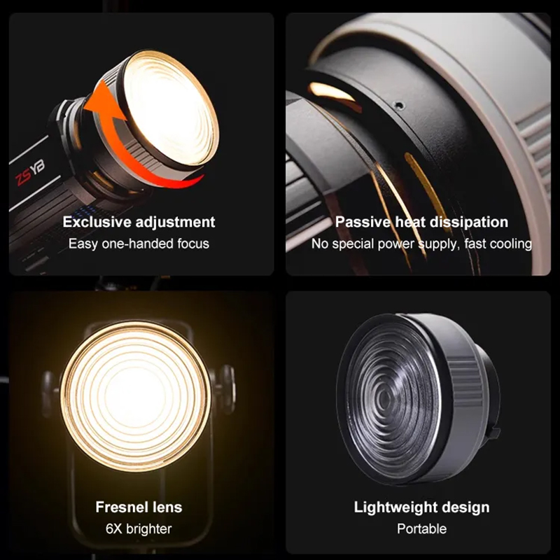 Fresnel Lens 15-55 Degree Adju - Photography Lighting Meter recension och pris