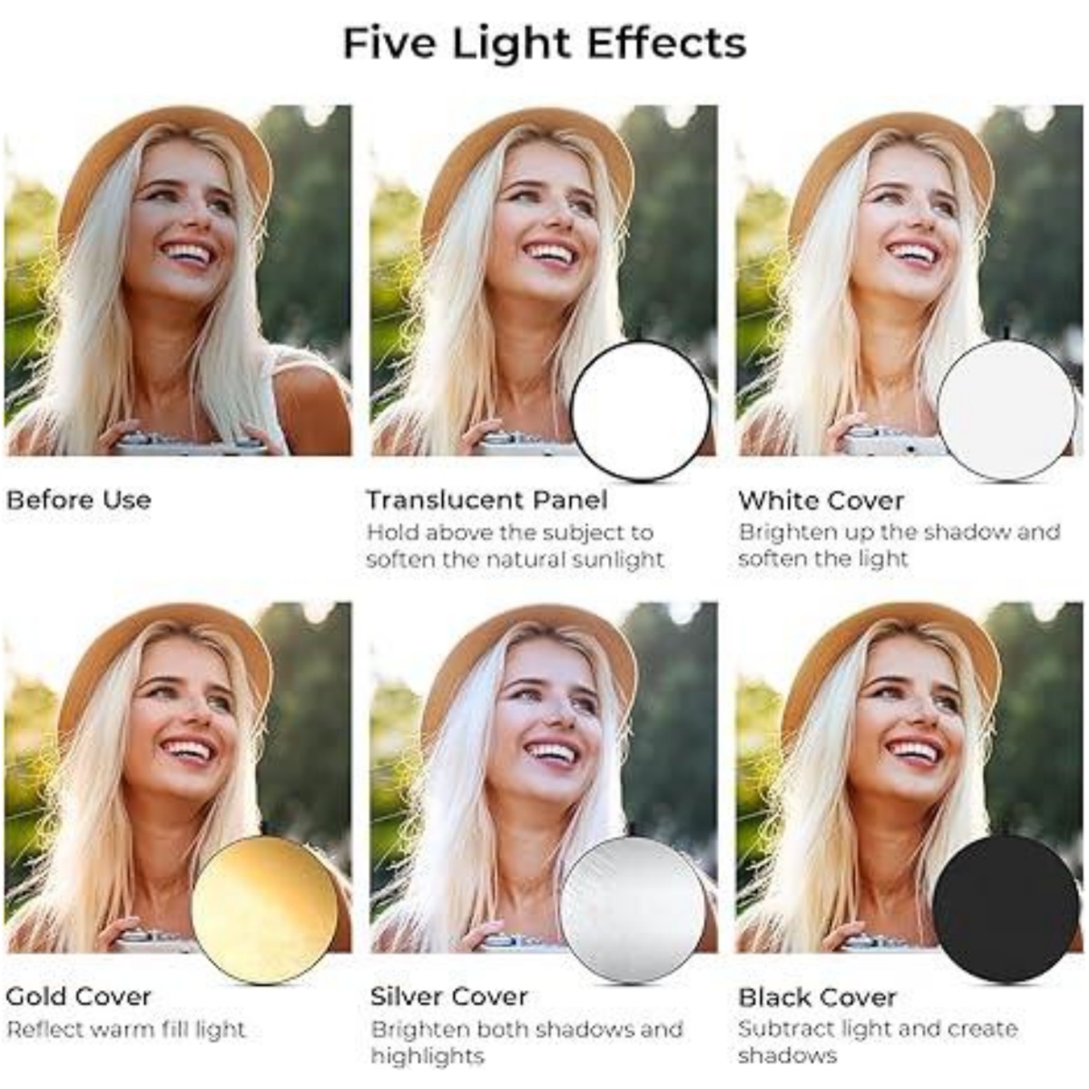 HUANYINGBJB Portable 5 in 1 Ph - Photography Lighting Reflectors recension och pris