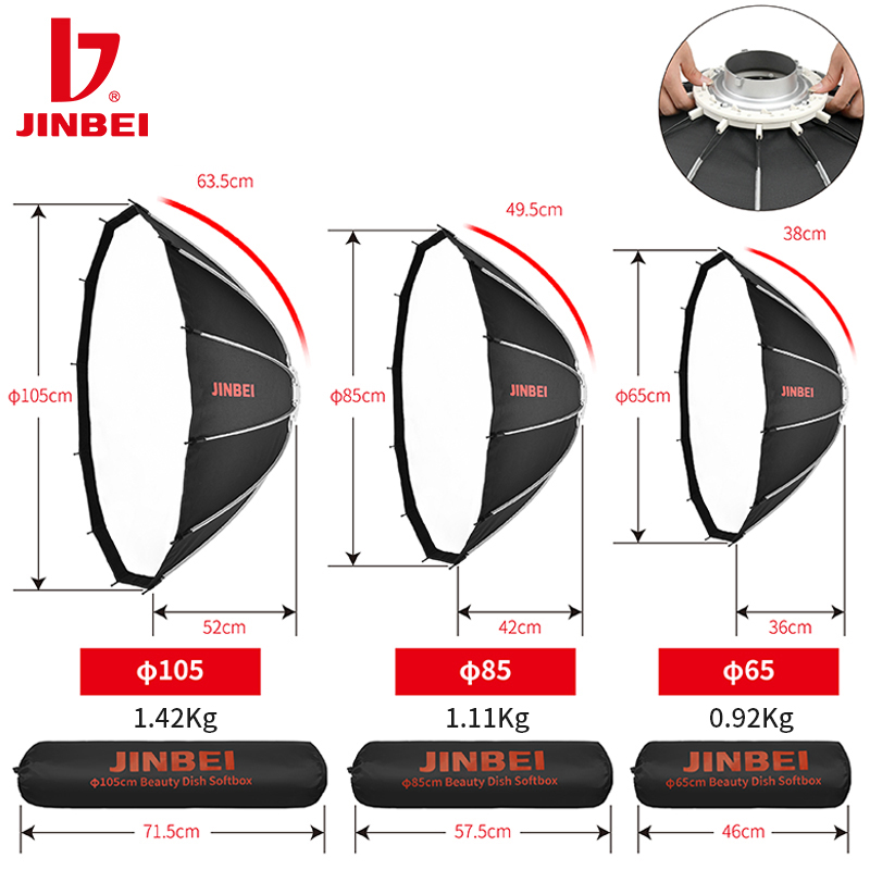 JINBEI 65  Quick Open Paraboli - Photography With Lighting recension och pris
