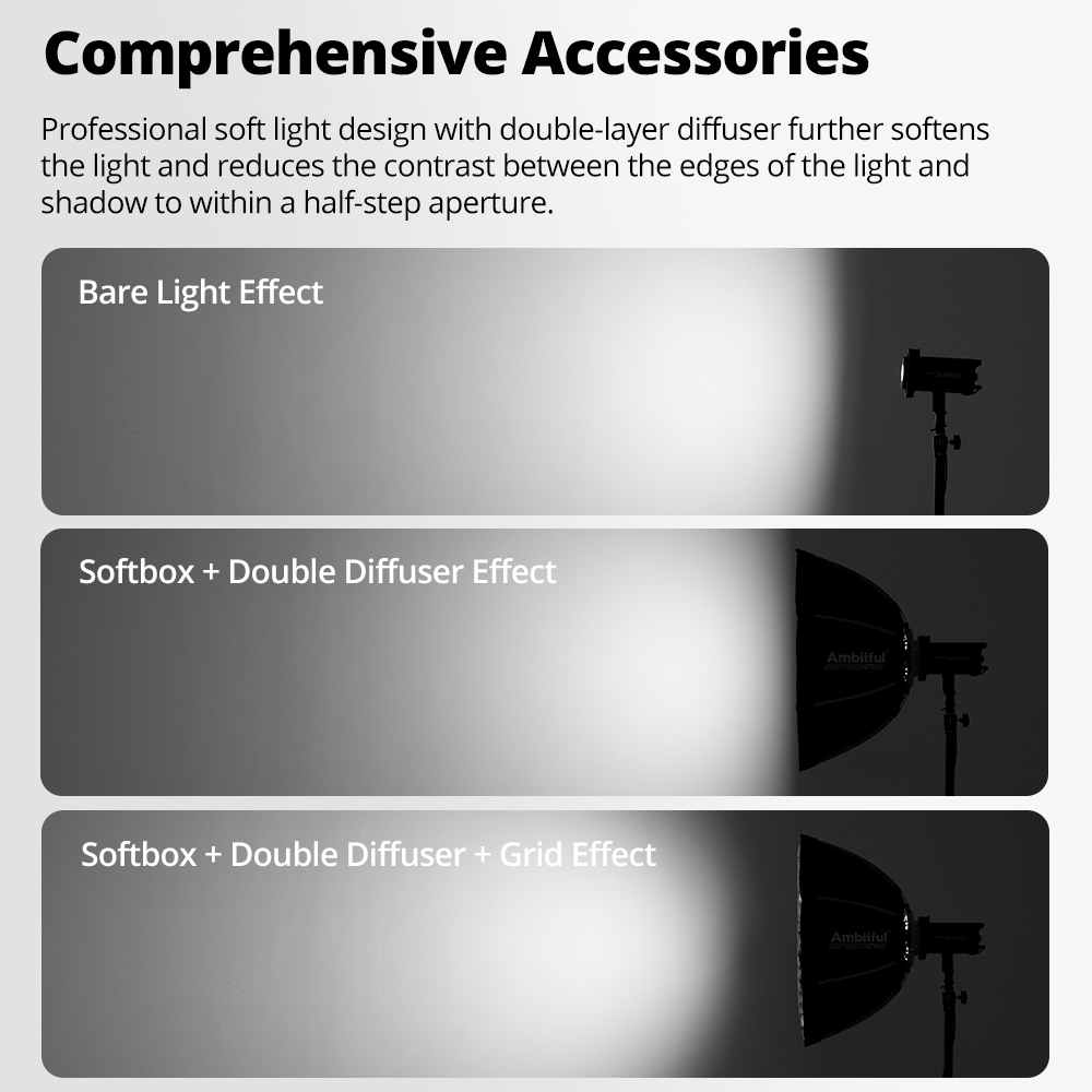 AMBITFUL Q7-II 30*120cm Bowens - Photography Lighting Set Up recension och pris
