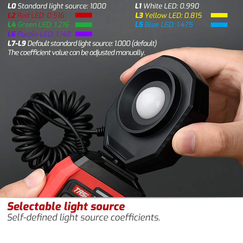 Lux/Fc Photometer Environmenta - Photography Lighting Meter recension och pris