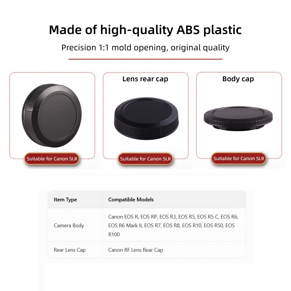 Camera Body Cover Lens Rear Ca - Canon Camera Eos R8 recension och pris